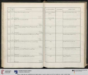 Nr. PH. 3100