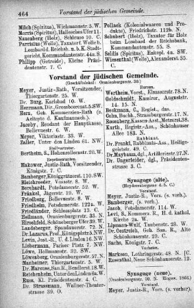 Vorstand der jüdischen Gemeinde