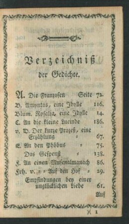 Verzeichnis der Gedichte.
