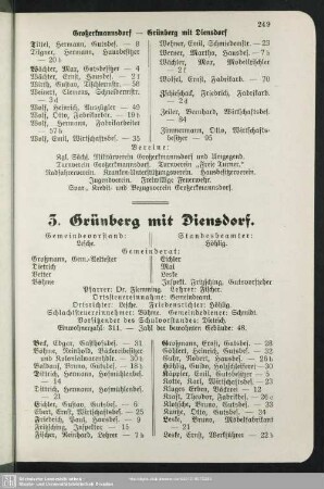 3. Grünberg mit Diensdorf