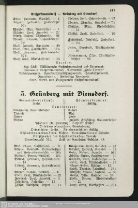 3. Grünberg mit Diensdorf