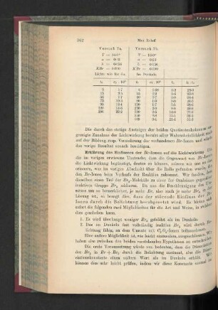 Erklärung des Einflusses der Br-Ionen auf die Lichtwirkung