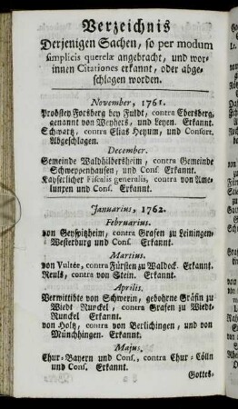 Verzeichnis Derjenigen Sachen, so per modum simplicis querelæ angebracht,[...]