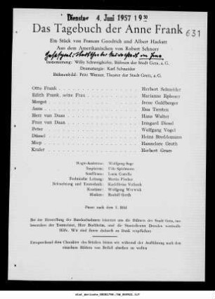 Das Tagebuch der Anne Frank