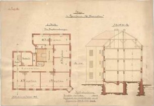 Schmidt, Heinrich von; München; St. Maximilian - Pfarrhaus, 2. Projekt (Grundriss 2. OG, Schnitt)