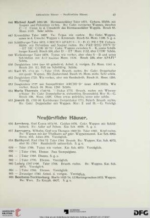 Neufürstliche Häuser (Nr. 656-1156)
