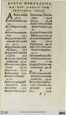 Rerum memorabilium hoc libello contentarum index