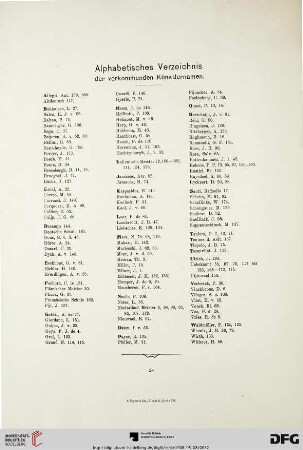 Alphabetisches Verzeichnis der vorkommenden Künstlernamen