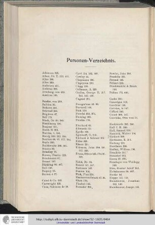 Personen-Verzeichnis