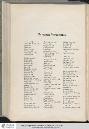 Personen-Verzeichnis