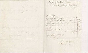 Witwe & Esslinger Knoch an Karoline Luise von Baden (Kutzenhausen)