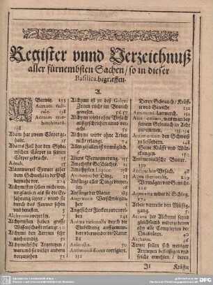 Register unnd Verzeichnuß aller fürnembsten Sachen/so in dieser Basilica begrieffen.