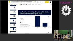 Difficulties in having more designers involved in Open Source