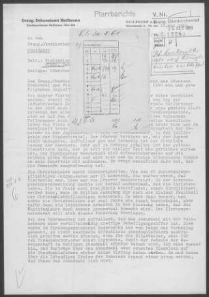 Flein: Visitationsbericht mit Pfarrbericht 1960