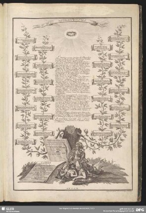 Les Plans De la guerre de Sept ans, contenans les Batailles, Combats, Prises de Villes, Camps [et]c.