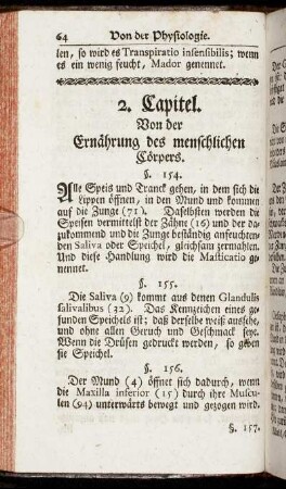 2. Capitel. Von der Ernährung des menschlichen Cörpers.