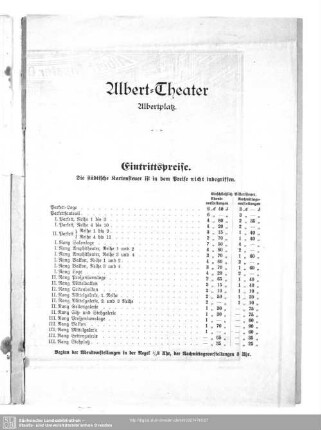 Albet-Theater, Albertplatz