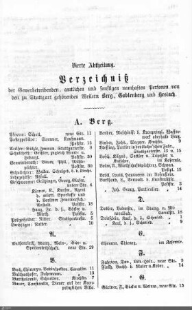 Vorstädte