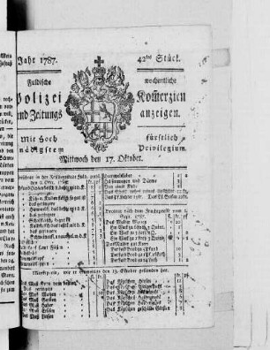 42tes Stück., Ausgabe vom 17. Oktober 1787