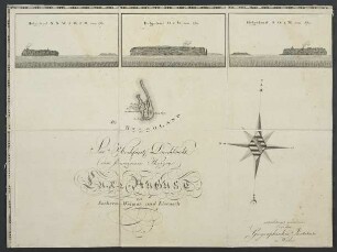 Insel Helgoland [Topographisch-militairische Charte von Teutschland4]