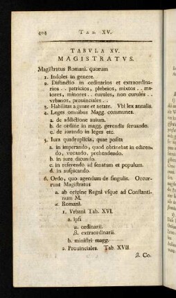 404-412, Tabula XV: Magistratus