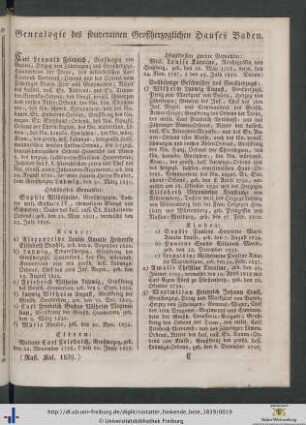 Genealogie des souverainen Großherzoglichen Hauses Baden.