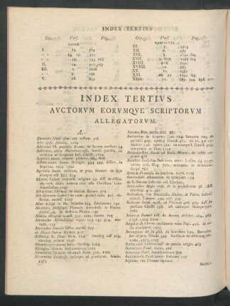 Index Tertius Auctorum Eorumque Scriptorum Allegatorum