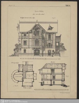 Land-Villa für eine Familie, norwegischer Stil
