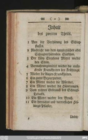 Inhalt des zweiten Theils.