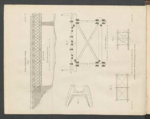 Plate IX. Town's Patent Lattice Bridge.