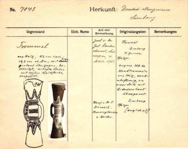 Dies ist ein Digitalisat eines historischen Dokuments. Es spiegelt den Entstehungskontext wider und entspricht nicht dem heutigen Maßstab einer geschichts- und diversitätsbewussten Sprache.