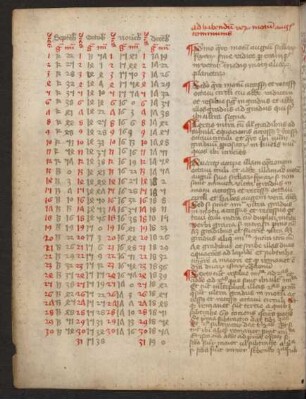 De motibus stellarum et planetarum