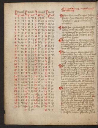 De motibus stellarum et planetarum