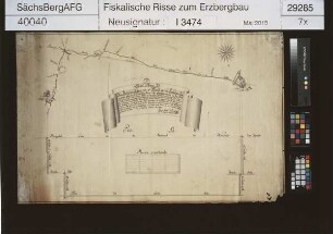 Kuhschacht obere 5.- 8. Maßen vor dem Erbischen Tor bei Freiberg