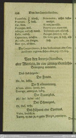 Von den Interjectionibus