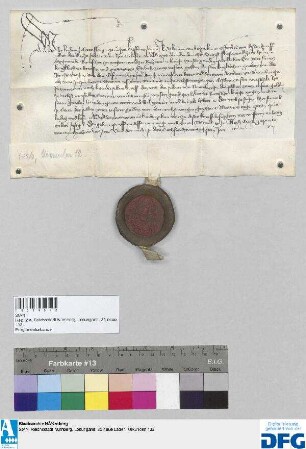 Ludwig Graf zu Otingen, Hofmeister, stellt der Stadt Nürnberg Quittung aus über 2000 fl Reichsteuer, die ihm König Sigismund verschrieben hat.