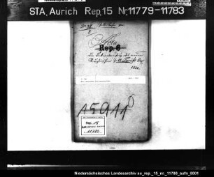 Die russischen Zollvorschriften