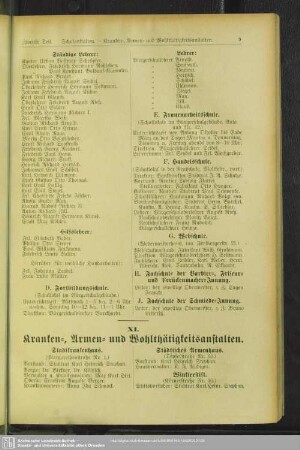 XI. Kranken- Armen- und Wohltätigkeitsanstalten