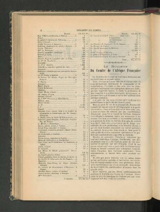 Le Bulletin Du Comité de l'Afrique Francaise.