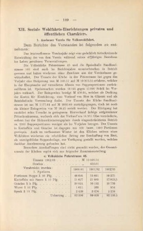 XII. Soziale Wohlfahrts-Einrichtungen privaten und öffentlichen Charakters.
