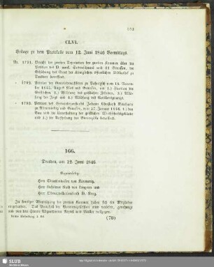 [Sitzungen 166-168]