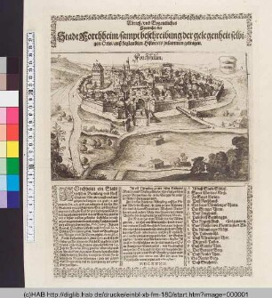 Abrieß/ vnd Eygentliches Contrafet/ der Stadt Forchheim : sampt beschreibung der gelegenheit selbigen Orts/ auß beglaubten Historicis zusammen getragen