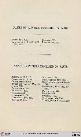 Names of painters inscribed on vases / Names of potters inscribed on vases