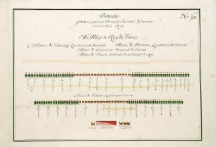 WHK 36 Sammlung von Schlachtordnungen: Schlachtordnung der Franzosen vor Namur 1692