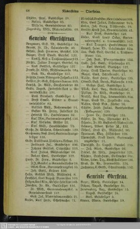 Gemeinde Oberlichtenau