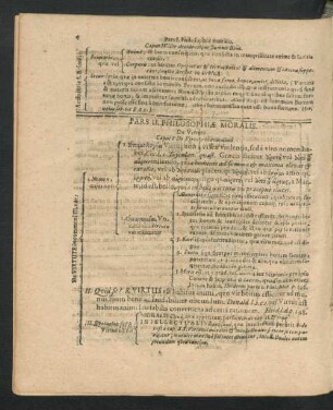 Pars II. Philosophiae Moralis. De Virtute.