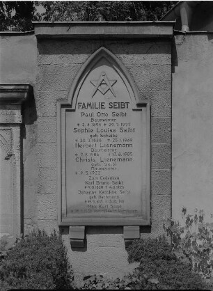 Innerer Plauener Friedhof, Altplauen