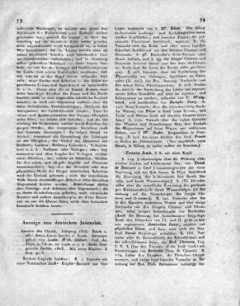 Anzeige von deutschen Journalen.