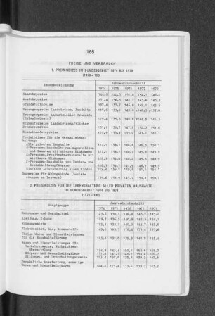 Preisindizes im Bundesgebiet 1974 bis 1978