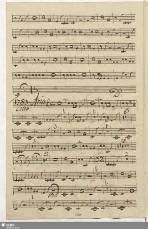 1783. Aria: Son le donne mio padrone / Fabrizi, V.